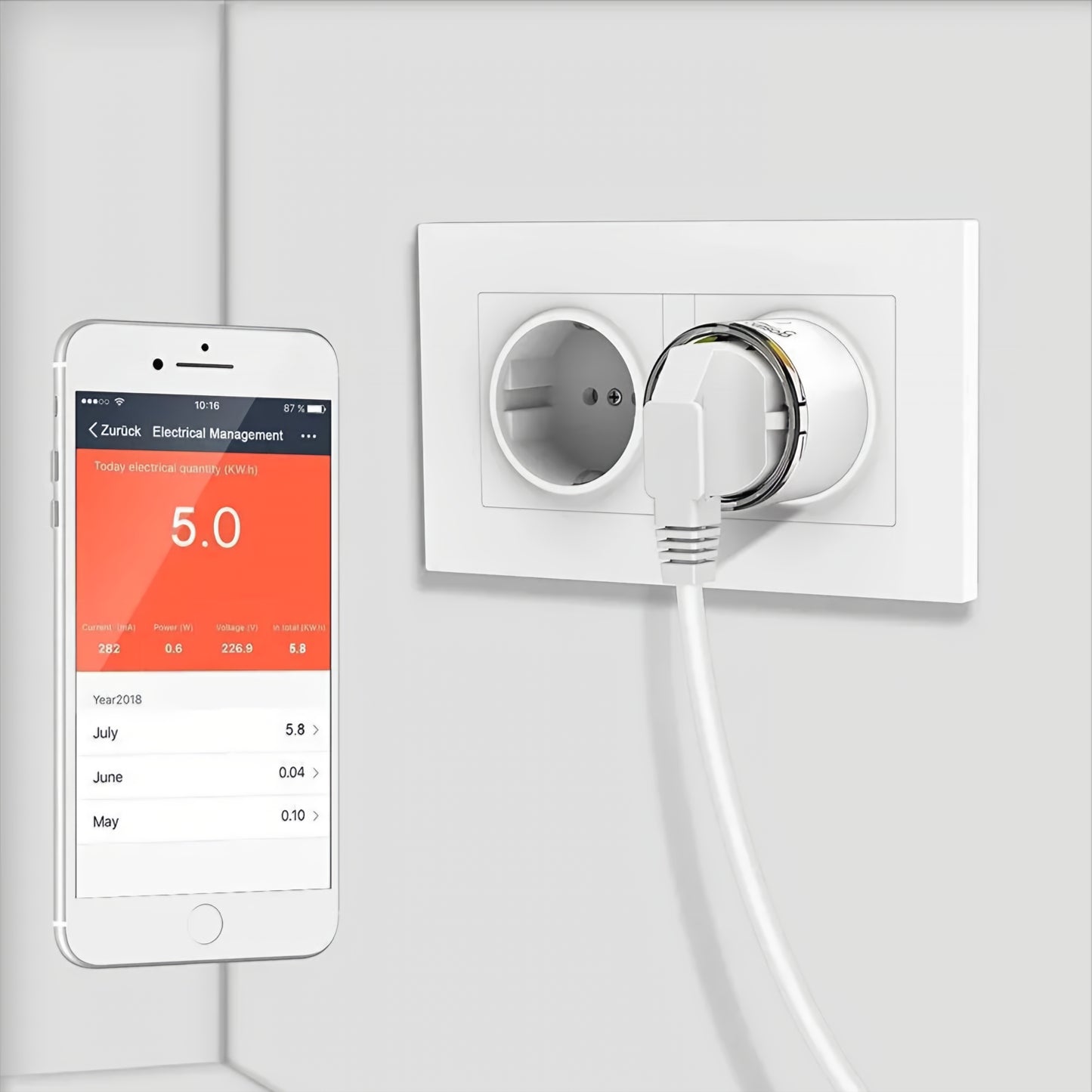Gosund Smart EP2 stikkontakt, Wi-Fi, sett med 4 stk
