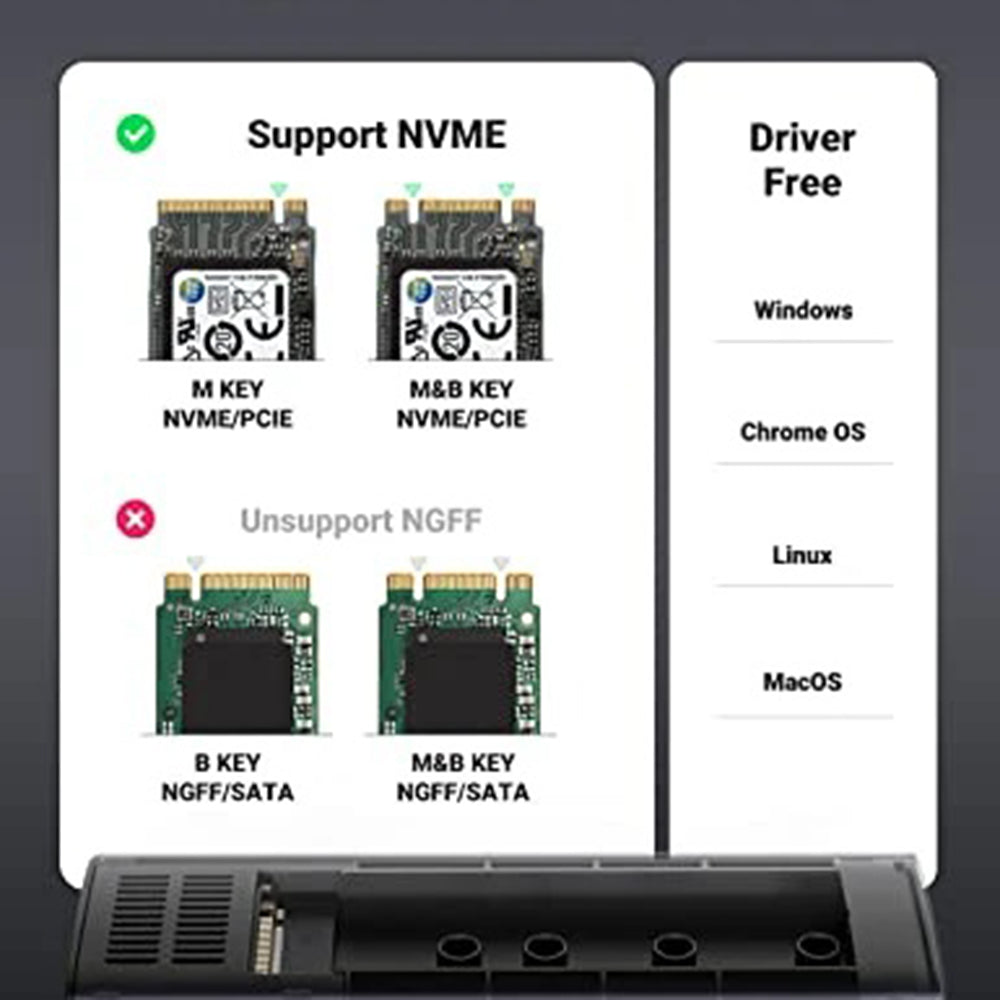 Rack UGREEN CM400 (10902) for SSD M.2 NVMe, Grå