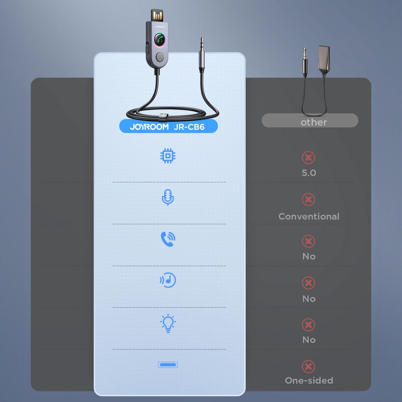 Bluetooth-mottaker Joyroom JR-CB6