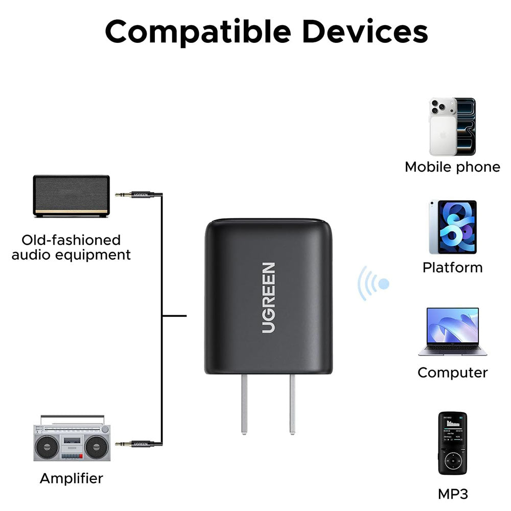 Bluetooth-mottaker UGREEN BT523 (65059)