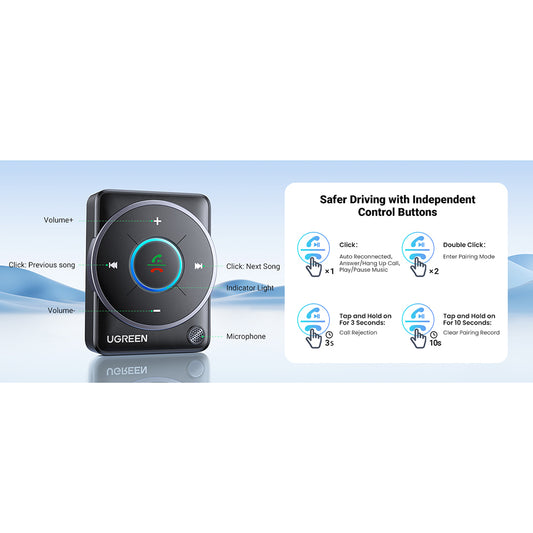 UGREEN CM723 Bluetooth-mottaker