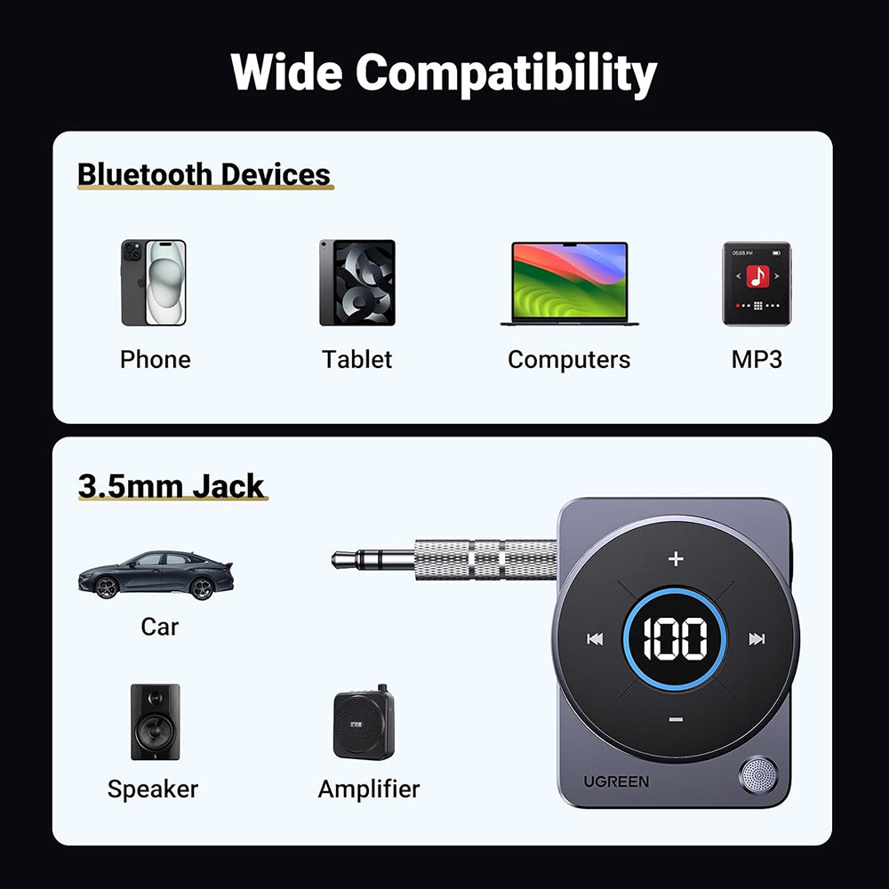 Bluetooth-mottaker UGREEN CM724