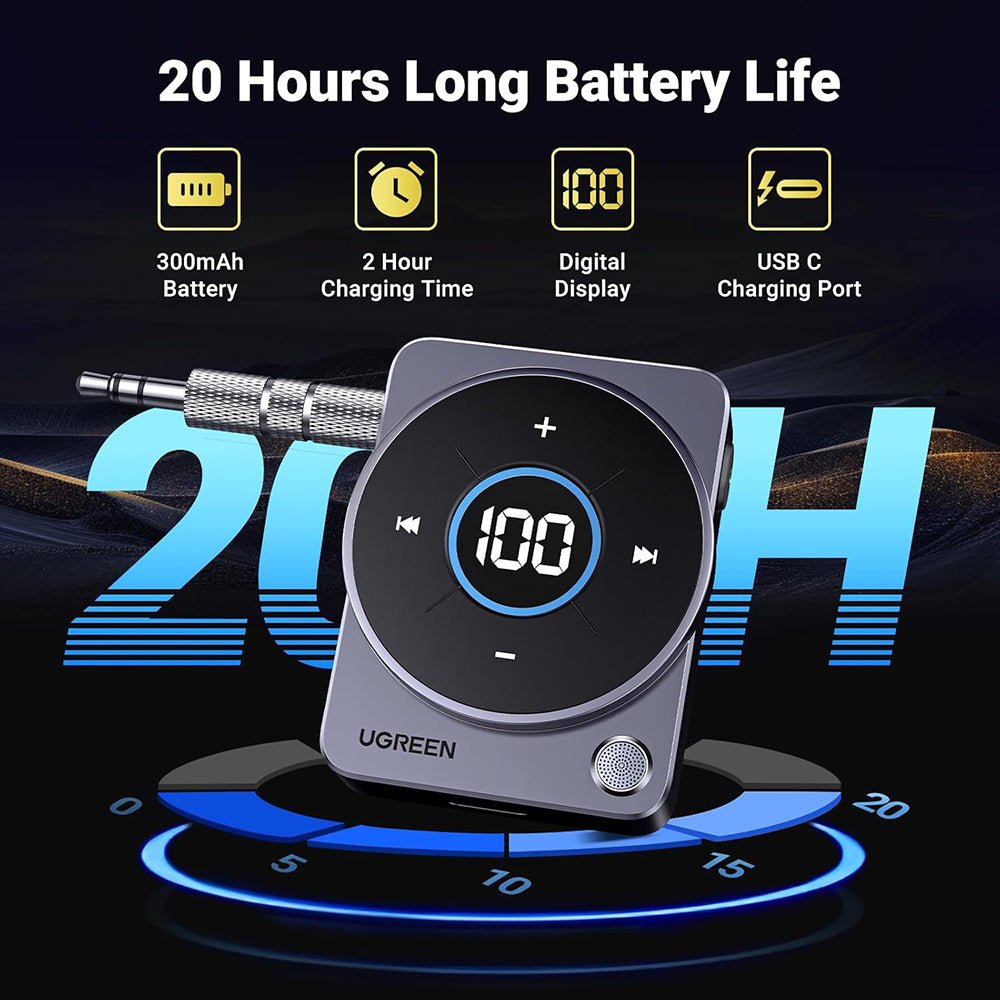 Bluetooth-mottaker UGREEN CM724