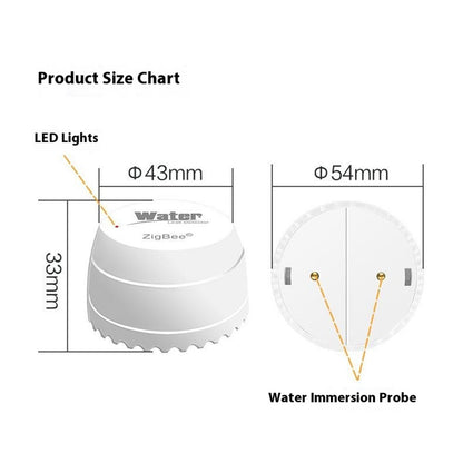 Vannlekkasjedetektor OEM SQ500B, Wi-Fi