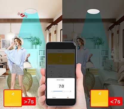 Moes ZSS-QY-HP nærværsensor, ZigBee