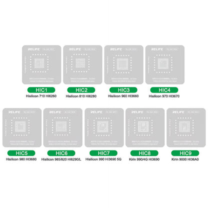 BGA-mal Relife RL-044 for Android CPU