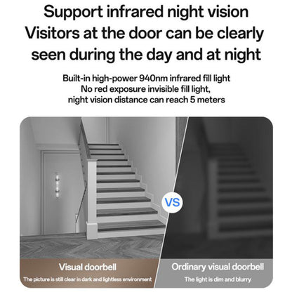 Ringeklokke Yesido KM27, Wi-Fi, 2K, Hvit