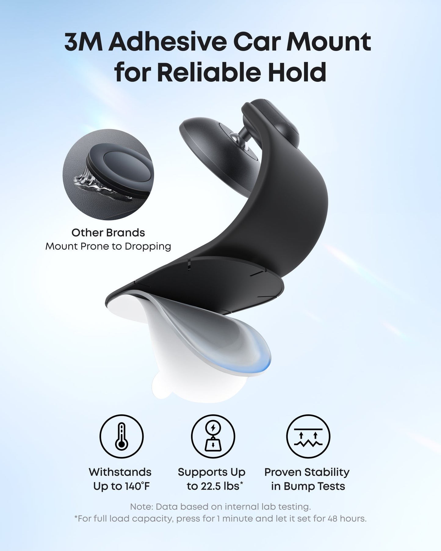 Magnetisk Bilholder Anker Nano, Universal, Svart A9110H11