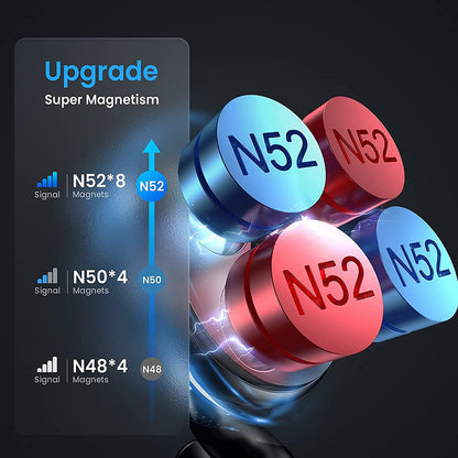 Magnetisk Bilholder Lisen, Universal, Svart YL0222060002