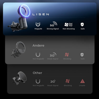 Magnetisk Bilholder Lisen, Universal, Svart YL0224050012