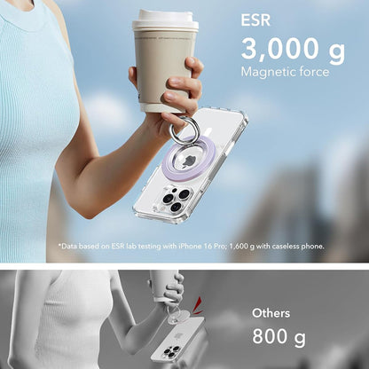 ESR Ringholder, Lilla