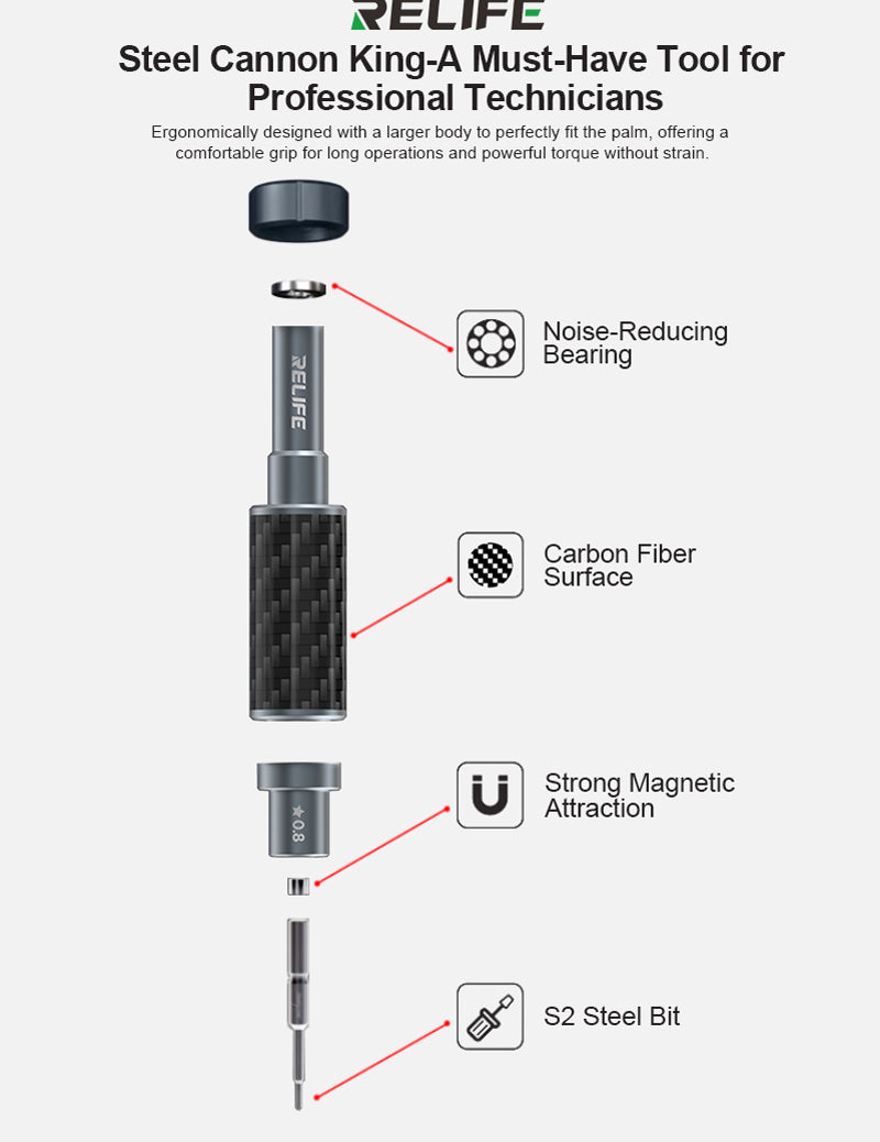 Skrutrekker Relife RL-729, Torx T1 