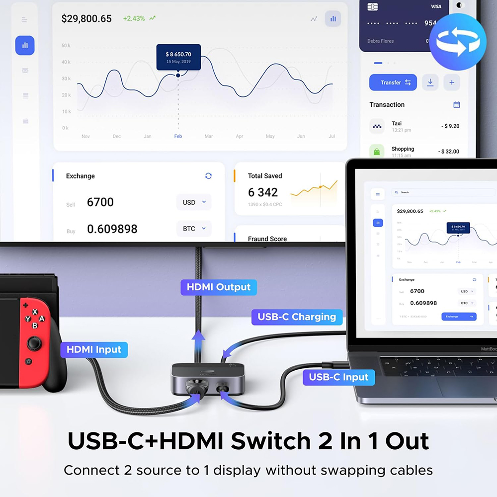 HDMI / USB-C Video Switch UGREEN AW503 (55452), Grå, Resertifisert