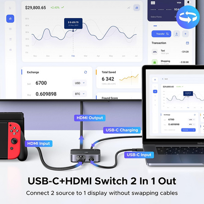 HDMI / USB-C Video Switch UGREEN AW503 (55452), Grå, Resertifisert