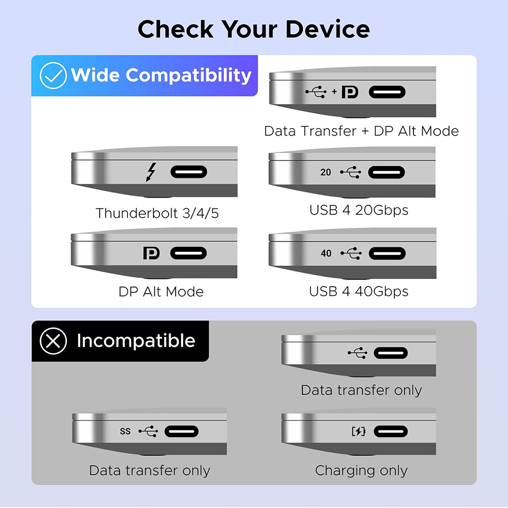 HDMI / USB-C Video Switch UGREEN AW503 (55452), Grå, Resertifisert