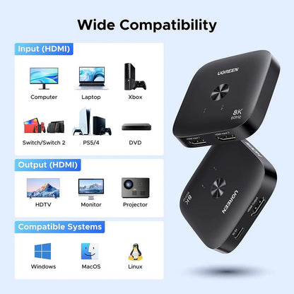 Switch Video HDMI UGREEN 65877, Svart