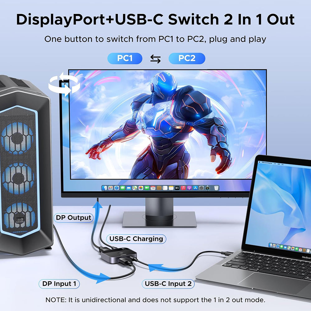 Switch Video DisplayPort / USB-C UGREEN 65878, Svart