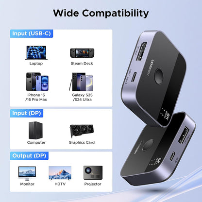 Switch Video DisplayPort / USB-C UGREEN 65878, Svart