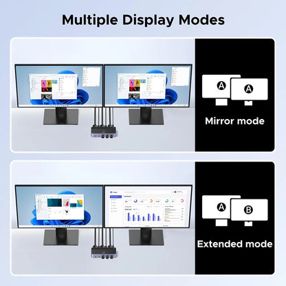 Switch Video DisplayPort UGREEN AK700 (55851), Grå