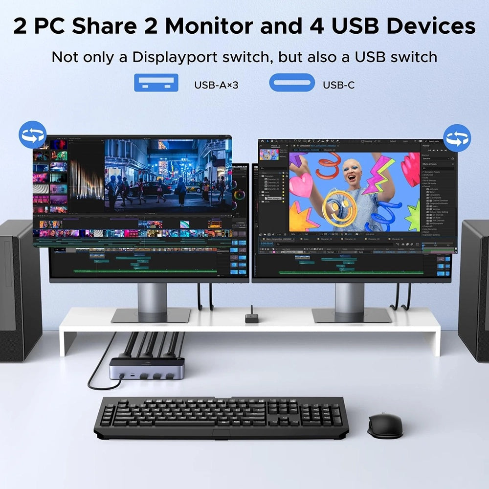 Switch Video DisplayPort UGREEN AK700 (55851), Grå