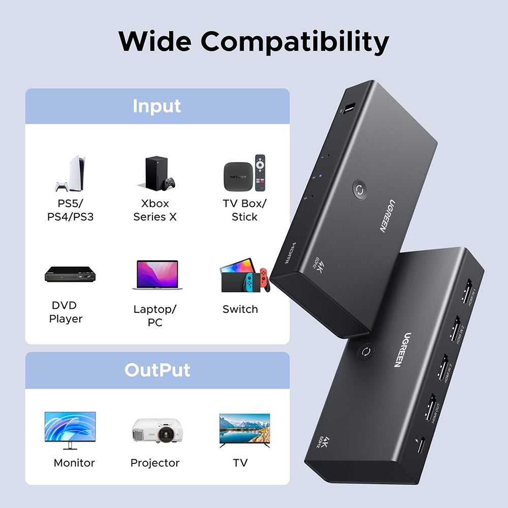 HDMI Video Switch UGREEN AW504 (55857), Svart