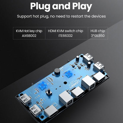 Switch Video HDMI UGREEN CM200 (50744), Svart