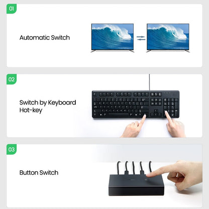 Switch Video HDMI UGREEN CM200 (50744), Svart