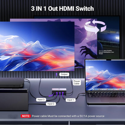 HDMI-videosvitsj UGREEN CM624 (15604), Grå