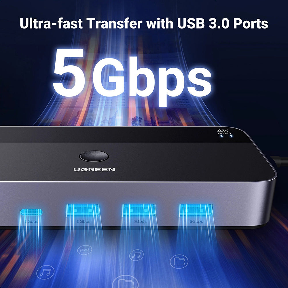 HDMI-videosvitsj UGREEN CM664, Svart
