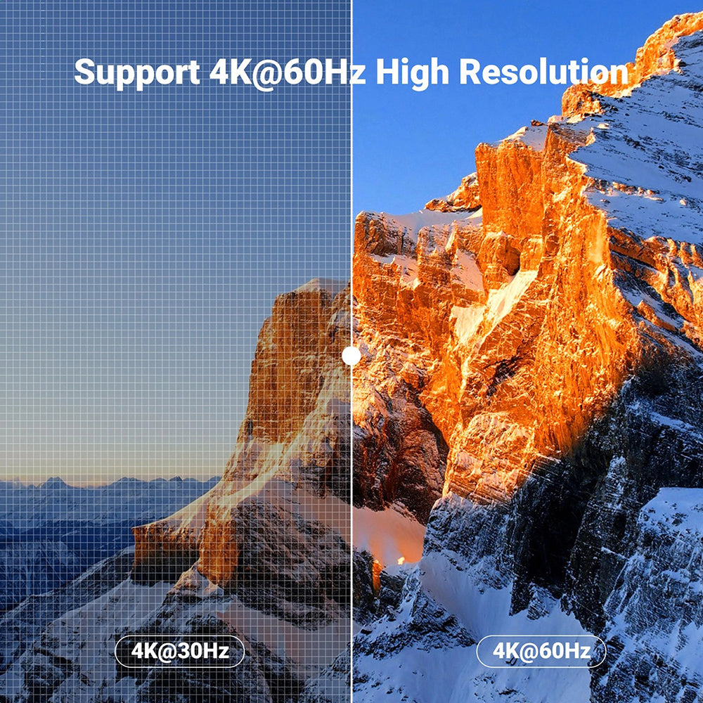HDMI-videosvitsj UGREEN CM664, Svart