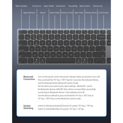 DUX DUCIS LK Bluetooth-tastatur, hvit