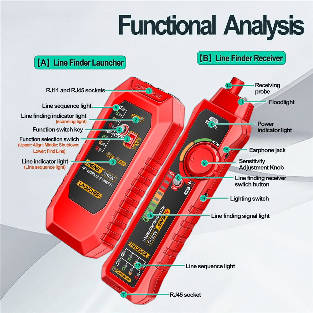 UTP Nettverkskabeltester ANENG M469C
