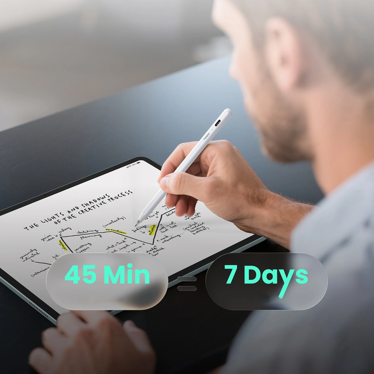 Touch Pen Metapen Air8 Pro for Apple iPad, Aktiv versjon, hvit ME-APP172