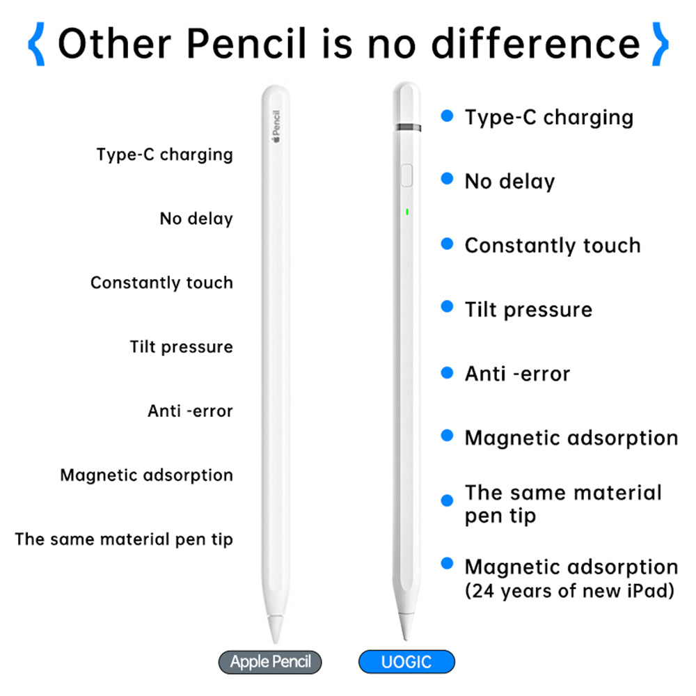 Touch Pen Techsuit AP01 Pro for Apple iPad, Aktiv Versjon, Hvit