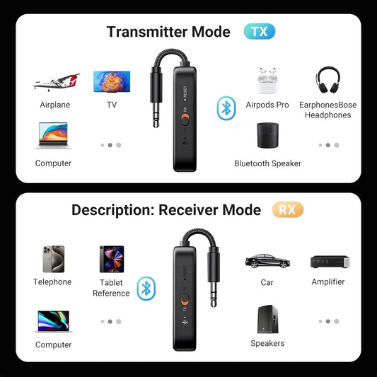 Bluetooth-sender / mottaker UGREEN CM672