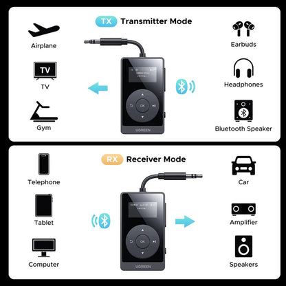 Bluetooth-sender / mottaker UGREEN BT503 (45492)