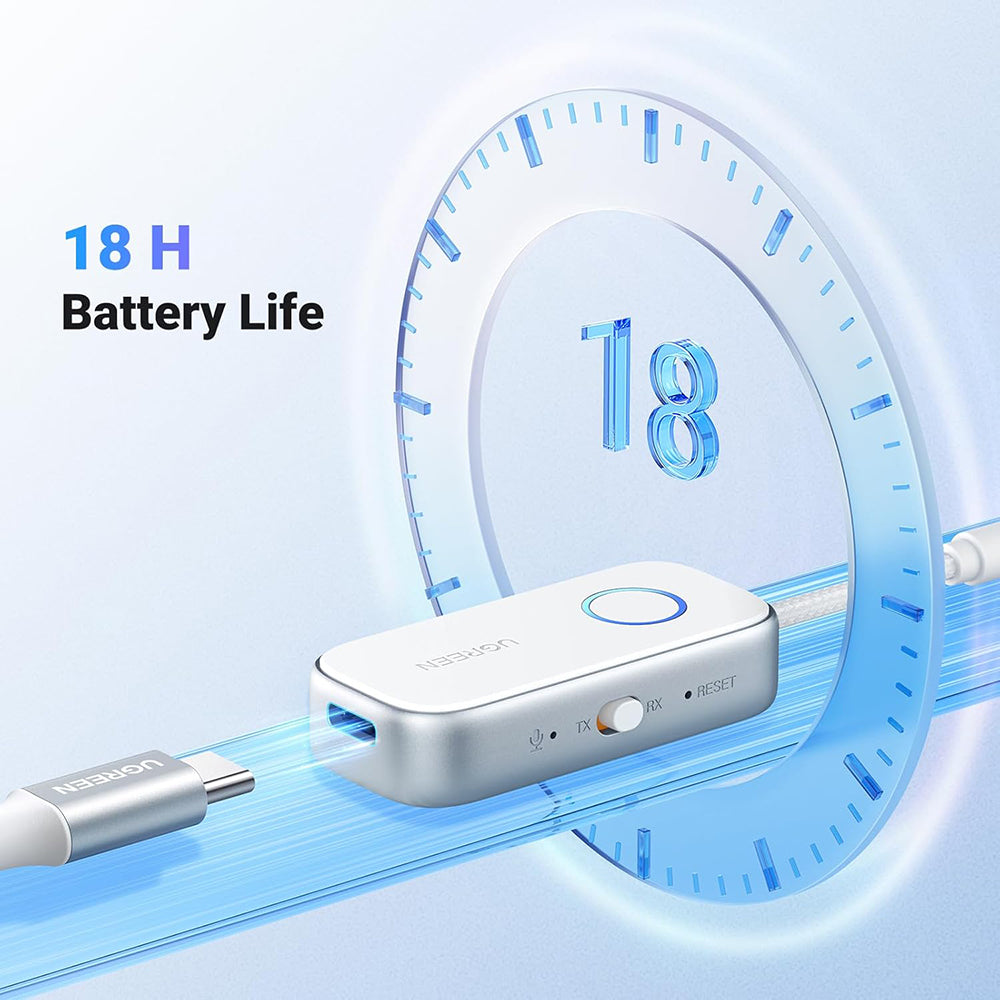 Transmitter / Mottaker Bluetooth UGREEN CM872